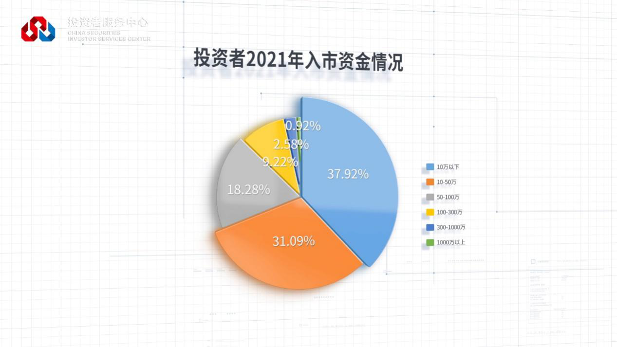 W020221122559046831297 4166全球赢家的信心之选(中国)有限公司