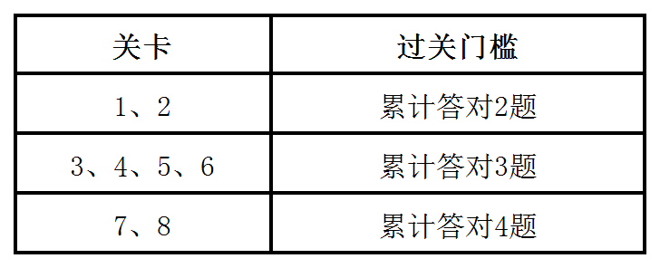 W020240506516951433876 4166全球赢家的信心之选(中国)有限公司