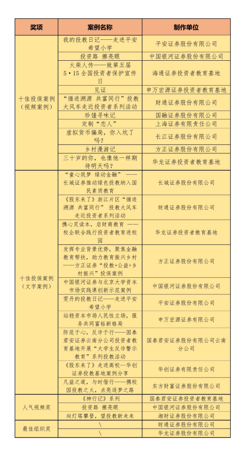 4166全球赢家的信心之选(中国)有限公司
