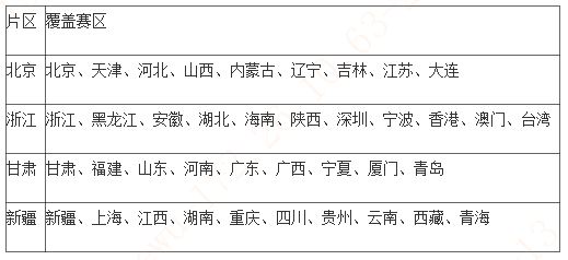 4166全球赢家的信心之选(中国)有限公司
